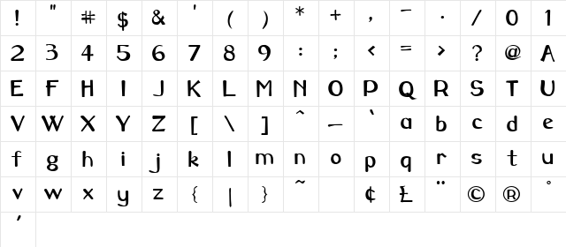 Cameo Regular Character Map