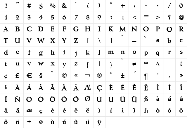 Aesop Bold Character Map