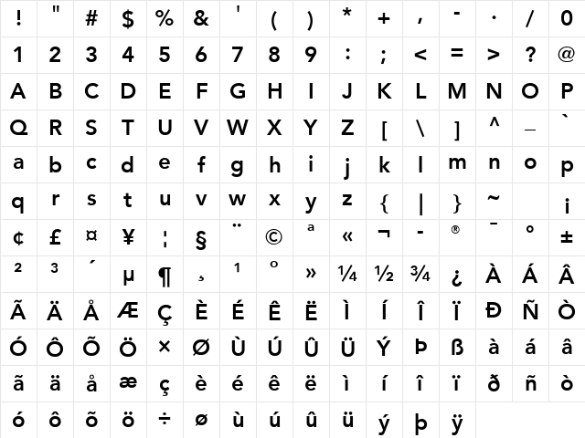 Avenir Heavy Character Map
