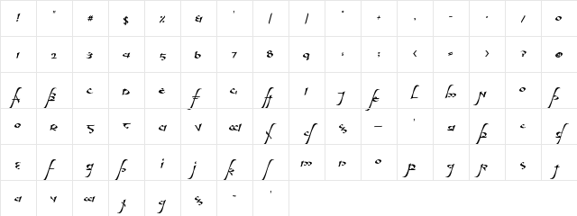 aelfa Regular Character Map