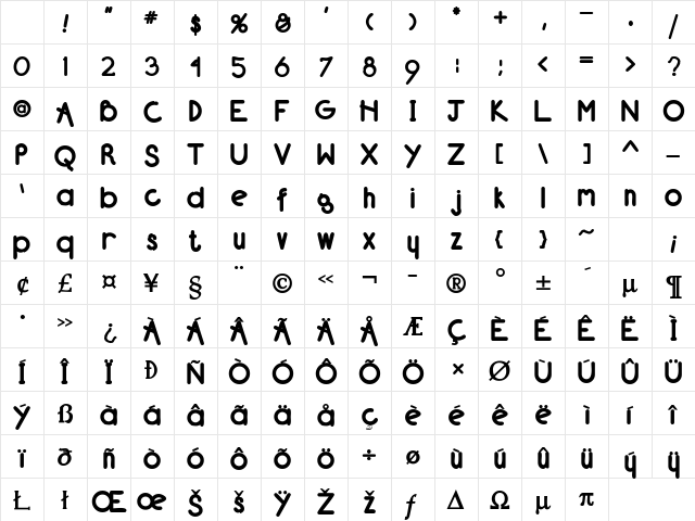 CamroseBlackSSK Bold Character Map