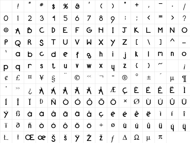 CamroseBlackSSK Regular Character Map