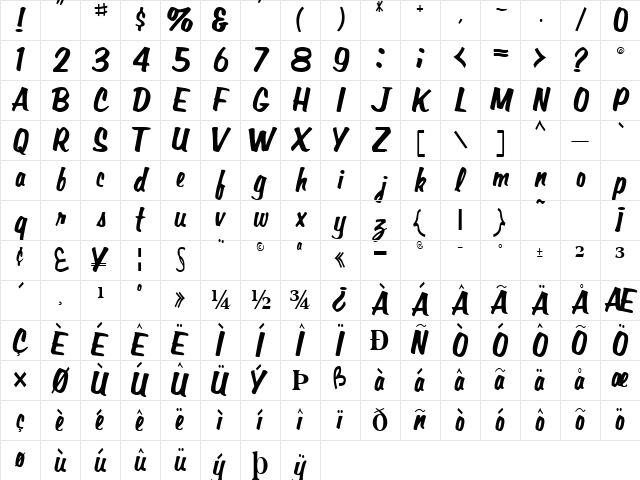 Can Regular Character Map