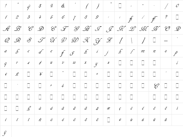 Cancellaresca Script LET Plain Character Map