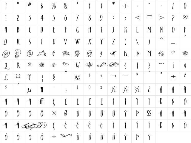 CancioneITC TT Regular Character Map CancioneITC TT Regular Character Map