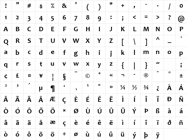 Candara Bold Character Map