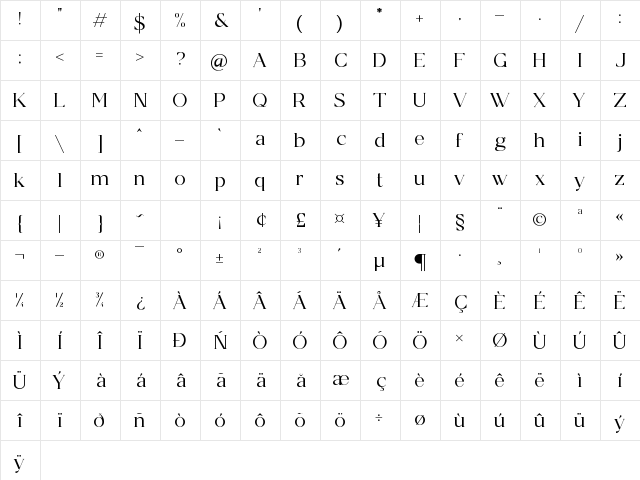 Aeriast Regular Character Map Aeriast Regular Character Map