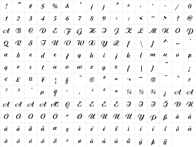 CandiaScriptSSK Bold Character Map