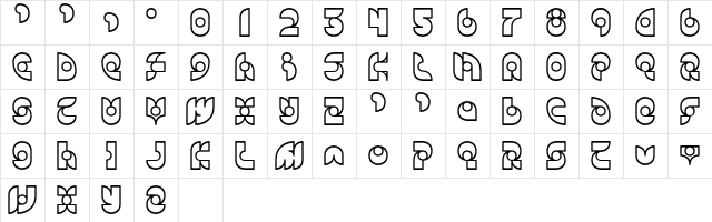 Candle Standard Character Map