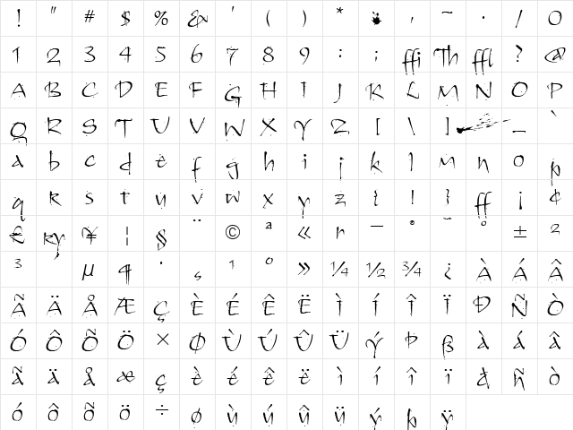 Candle Regular Character Map
