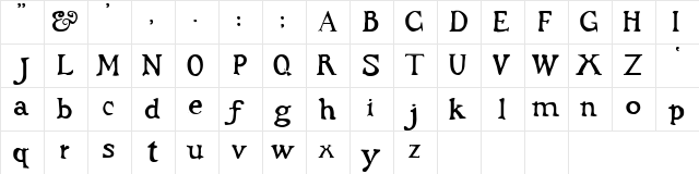 Candlewood Regular Character Map