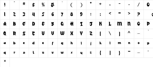 Candy Store BV Regular Character Map
