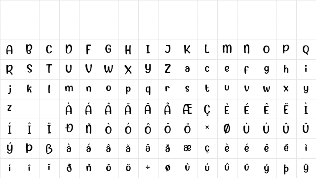 Candy Cake Regular Character Map Candy Cake Regular Character Map