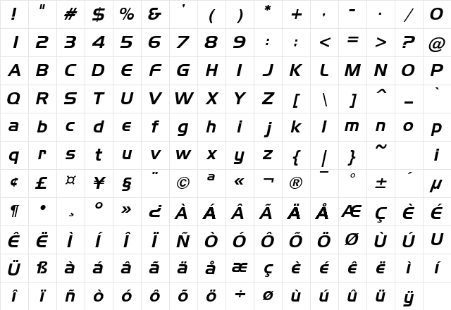 Aero Italic Character Map