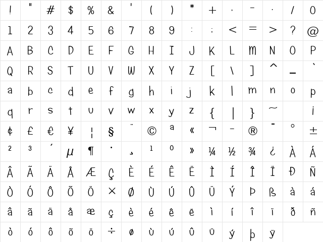 Candy Round BTN Regular Character Map