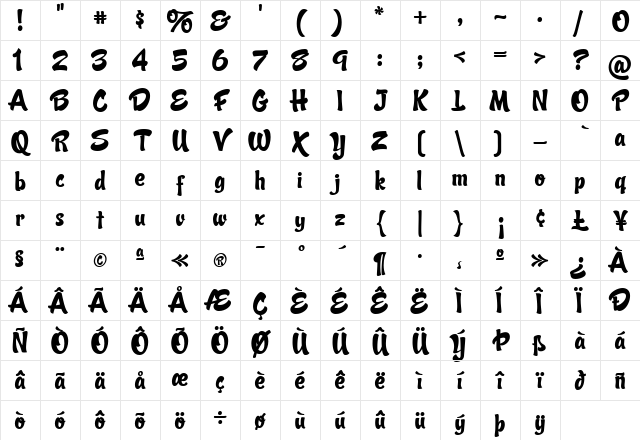 Candy Script Regular Character Map Candy Script Regular Character Map