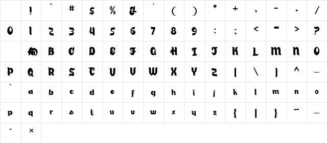 Candy Store BV Regular Character Map