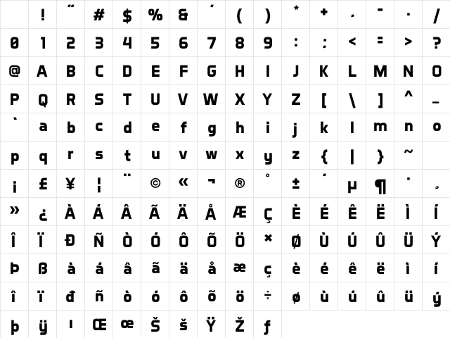 Aero Matics Bold Character Map Aero Matics Bold Character Map