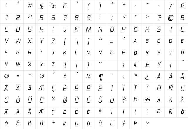 Aero Matics Display Light Italic Character Map Aero Matics Display Light Italic Character Map
