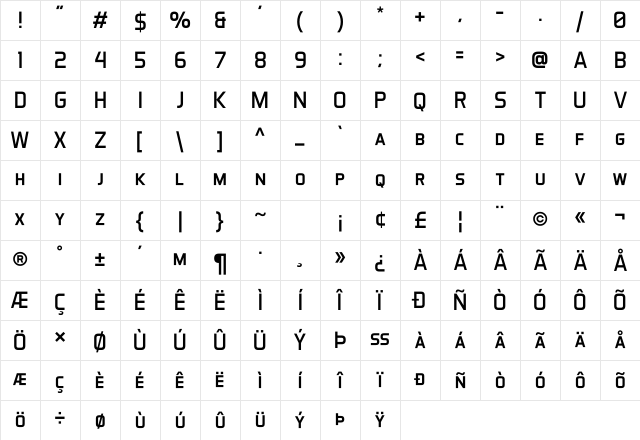 Aero Matics Display Regular Character Map