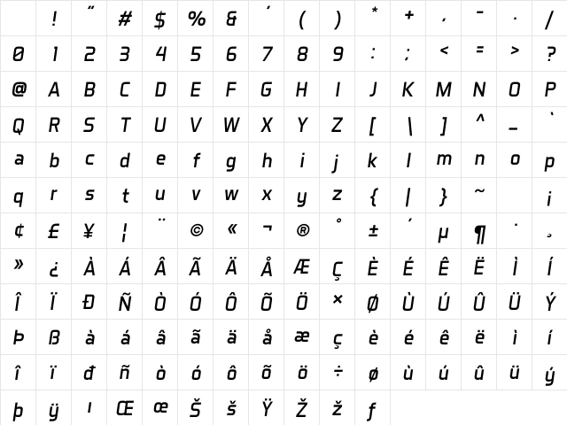 Aero Matics Italic Character Map Aero Matics Italic Character Map