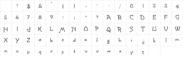 CannolotScriptSSK Regular Character Map CannolotScriptSSK Regular Character Map