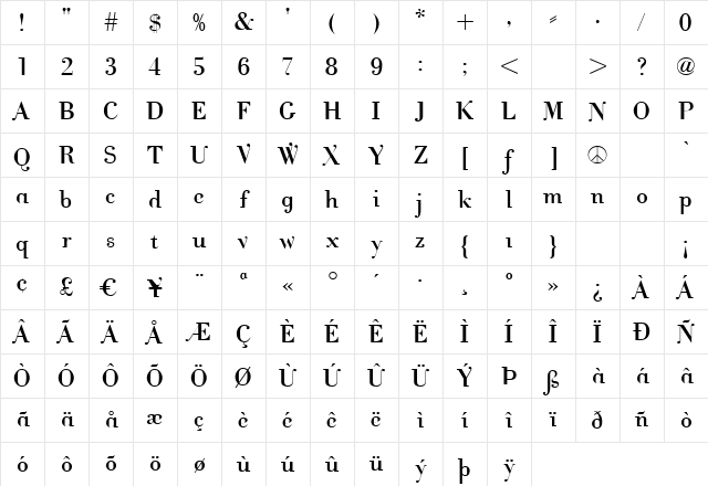 Cantabile Regular Character Map Cantabile Regular Character Map