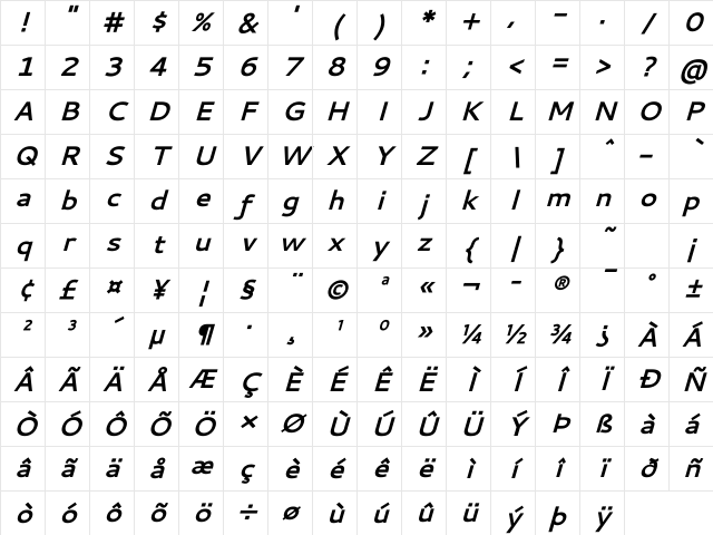 Cantarell BoldOblique Character Map Cantarell BoldOblique Character Map