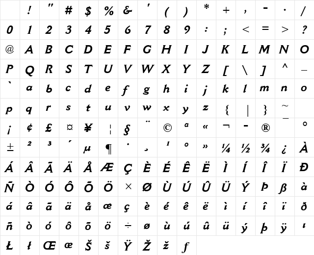 Cantoria MT Bold Italic Character Map Cantoria MT Bold Italic Character Map