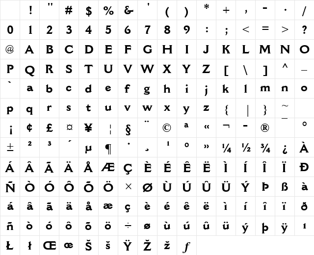 Cantoria MT Bold Character Map Cantoria MT Bold Character Map