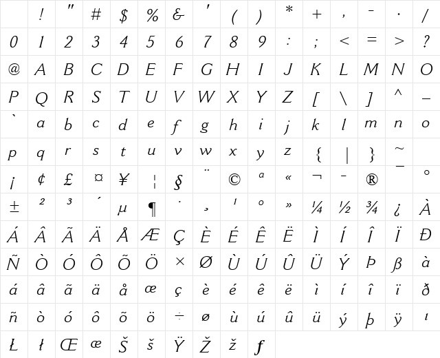 Cantoria MT Italic Character Map Cantoria MT Italic Character Map