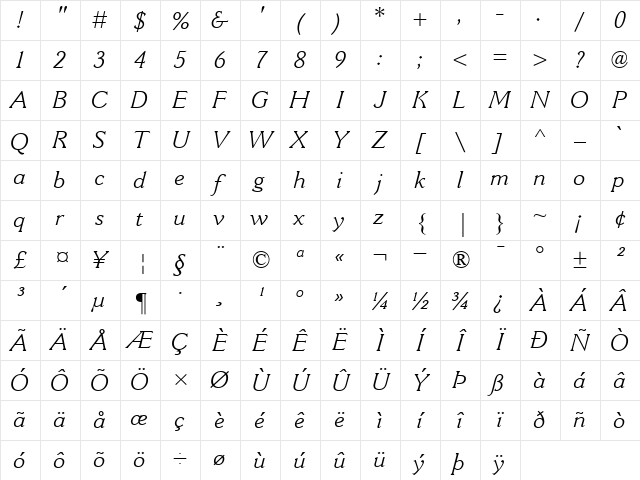 CantoriaMT RomanItalic Character Map