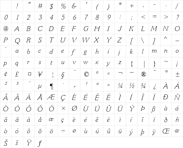 CantoriaMT-Light LightItalic Character Map CantoriaMT-Light LightItalic Character Map