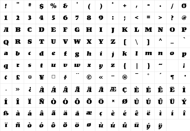 Kompakt MF Regular Character Map