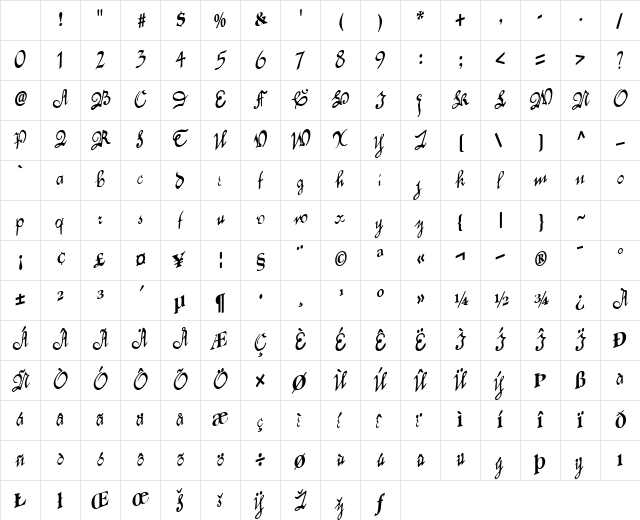 Cap Bold Character Map Cap Bold Character Map