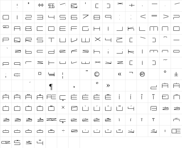 Capacitor Regular Character Map Capacitor Regular Character Map