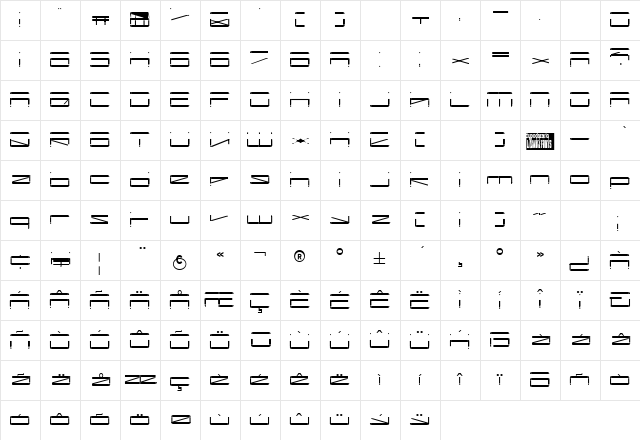 Capacitor Regular Character Map Capacitor Regular Character Map