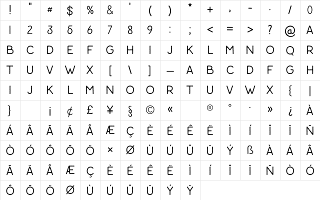 Caparison Regular Character Map