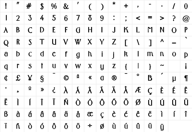 CapatolaSSK Bold Character Map CapatolaSSK Bold Character Map