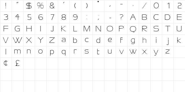 AeroDisplaySSK Regular Character Map AeroDisplaySSK Regular Character Map