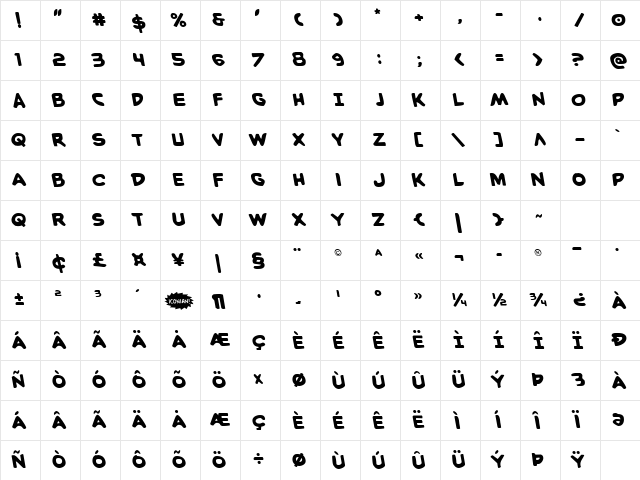 Caped Crusader Semi-Leftalic Regular Character Map