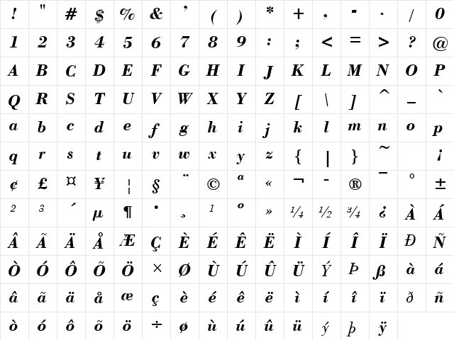 Capelli Bold Italic Character Map