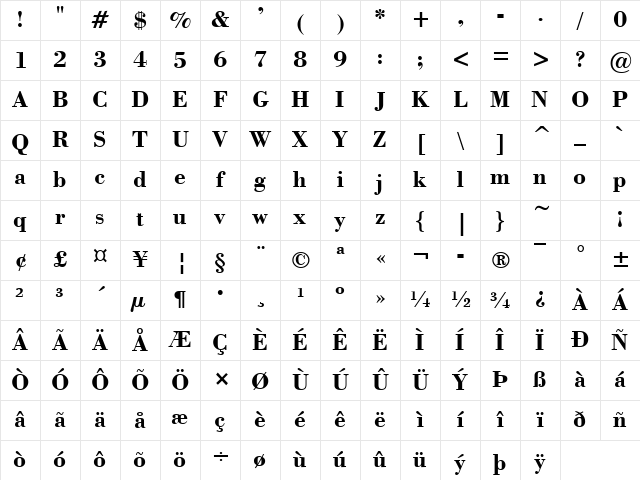 Capelli Bold Character Map