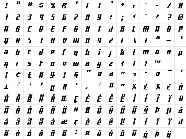 Capitol City Regular Character Map
