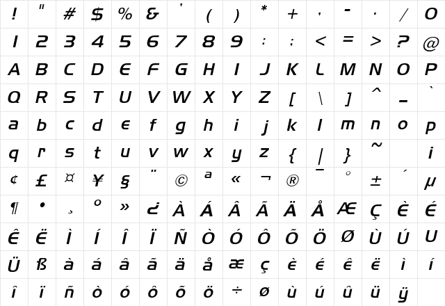 AeroLight Italic Character Map