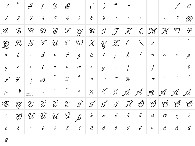 Carattere Italic Character Map