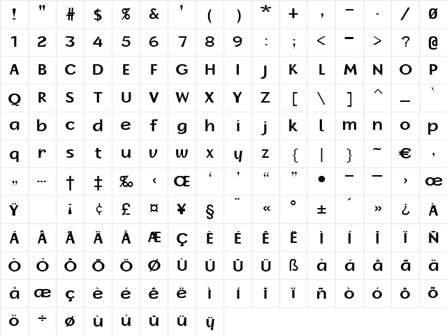 Limousine Regular Character Map