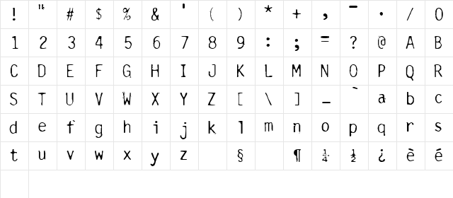 Carbonated Gothic Regular Character Map