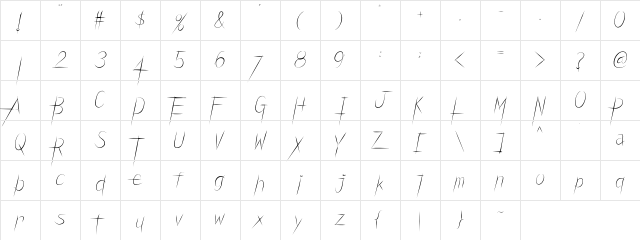 Carbon Blade Carbon Blade Character Map Carbon Blade Carbon Blade Character Map