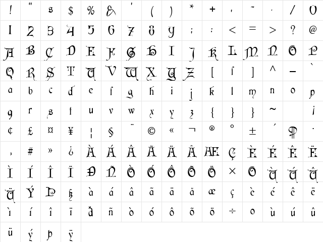 Cardinal Alternate Regular Character Map